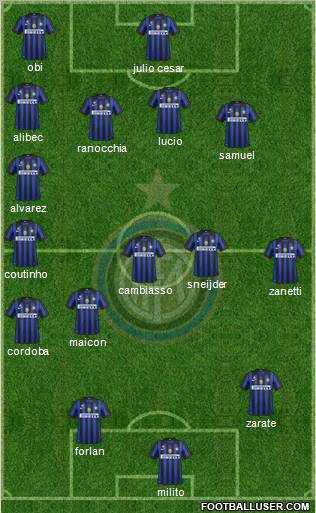 F.C. Internazionale Formation 2011