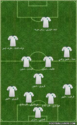 Saudi Arabia football formation