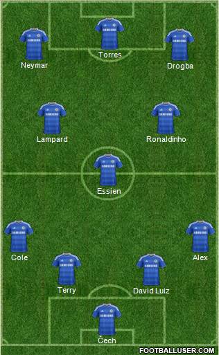 Chelsea Formation 2011