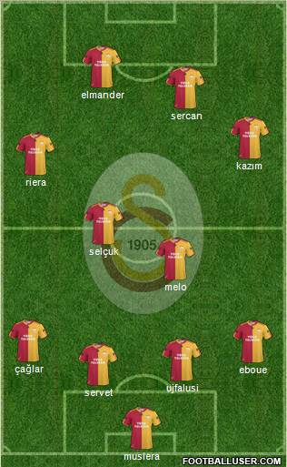 Galatasaray SK Formation 2011