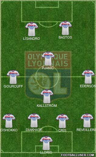 Olympique Lyonnais Formation 2011