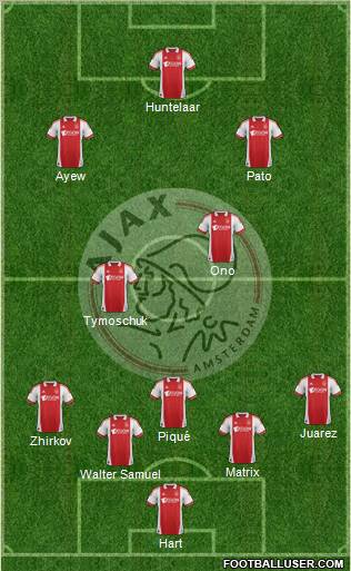 AFC Ajax Formation 2011