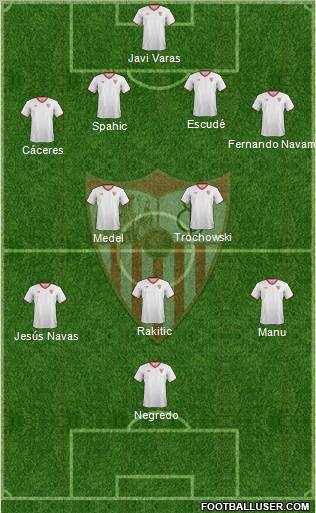 Sevilla F.C., S.A.D. Formation 2011