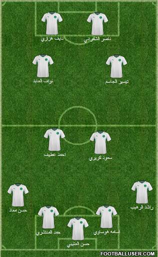 Saudi Arabia Formation 2011