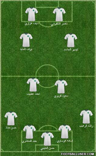 Saudi Arabia football formation