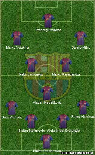 F.C. Barcelona Formation 2011