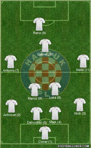 HNK Hajduk Formation 2011