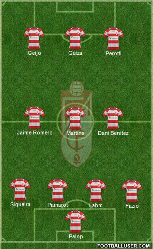 Granada C.F. Formation 2011