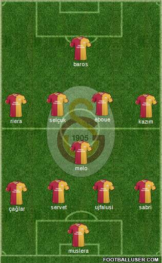 Galatasaray SK Formation 2011