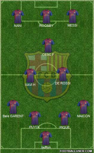 F.C. Barcelona Formation 2011