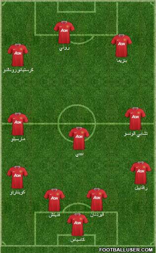 Manchester United Formation 2011
