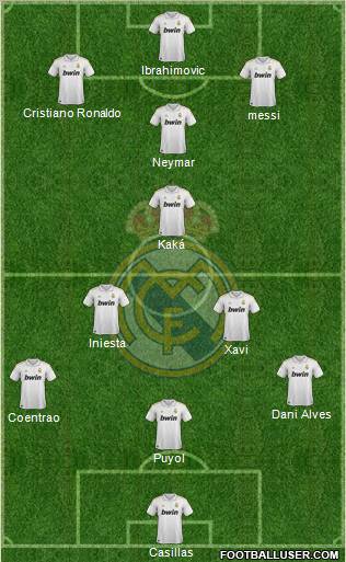 Real Madrid C.F. Formation 2011