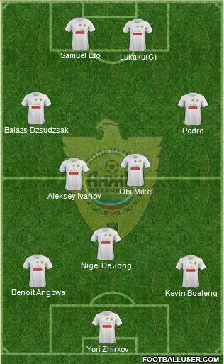 Anzhi Makhachkala Formation 2011