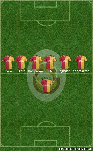 Galatasaray SK Formation 2011