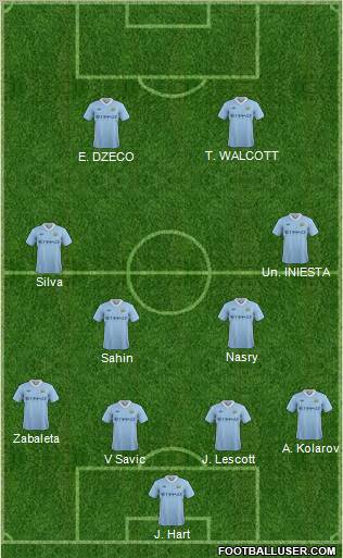 Manchester City Formation 2011