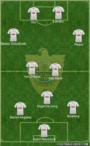 Anzhi Makhachkala Formation 2011