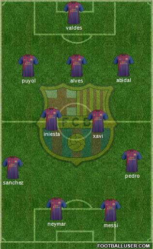 F.C. Barcelona Formation 2011