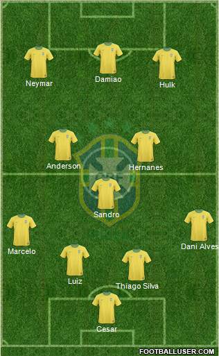 Brazil Formation 2011