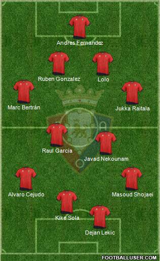 C. At. Osasuna Formation 2011