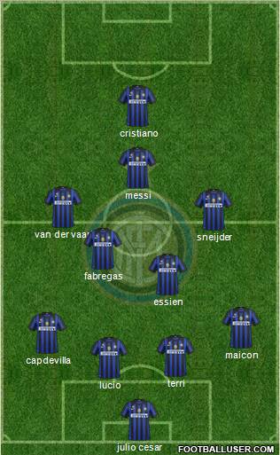 F.C. Internazionale Formation 2011