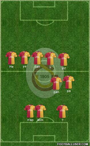 Galatasaray SK Formation 2011