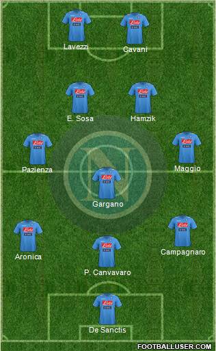 Napoli Formation 2011
