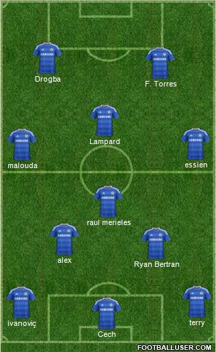 Chelsea Formation 2011