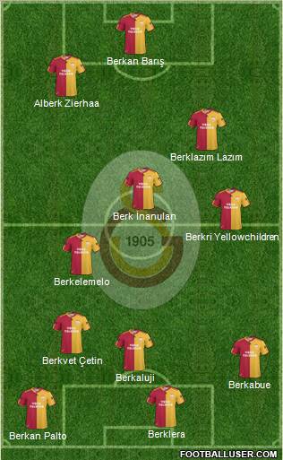 Galatasaray SK Formation 2011