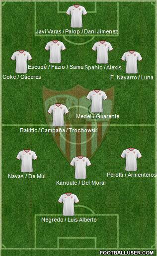 Sevilla F.C., S.A.D. Formation 2011