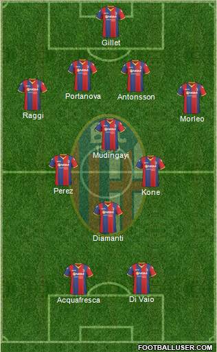 Bologna Formation 2011