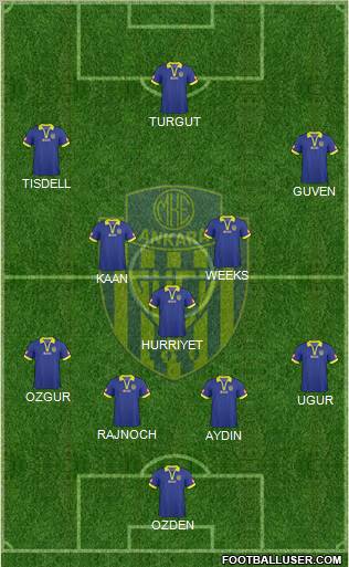 MKE Ankaragücü Formation 2011