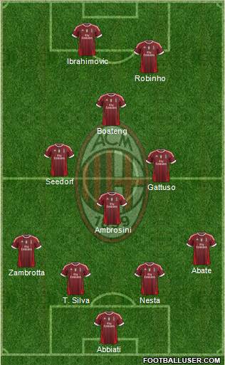 A.C. Milan Formation 2011