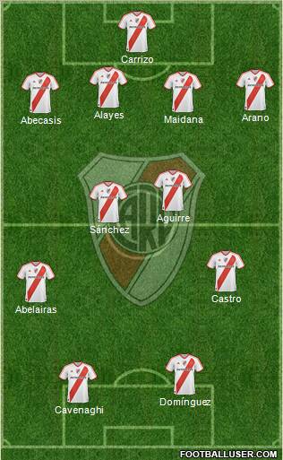 River Plate Formation 2011
