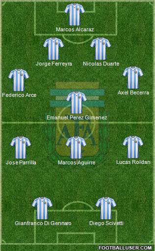 Argentina Formation 2011