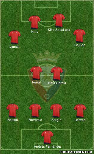 C. At. Osasuna Formation 2011