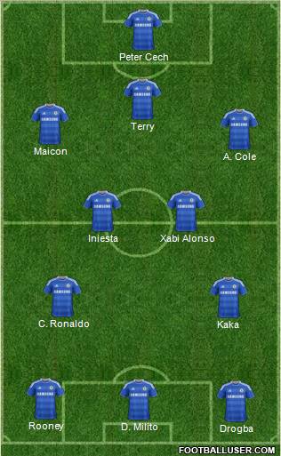 Chelsea Formation 2011