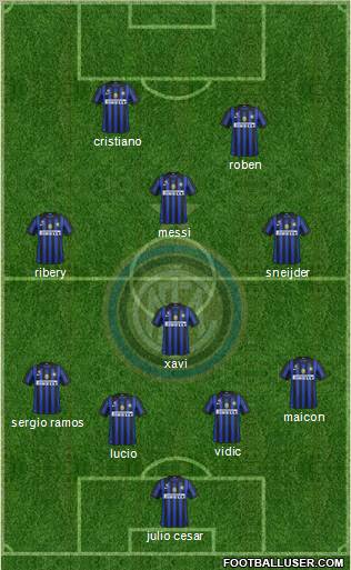 F.C. Internazionale Formation 2011