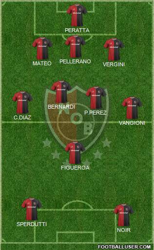 Newell's Old Boys Formation 2011