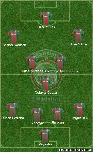 Clube Sport Marítimo - SAD Formation 2011
