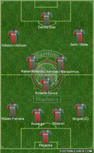 Clube Sport Marítimo - SAD football formation