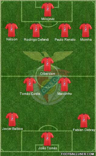 Clube Desportivo Santa Clara Formation 2011