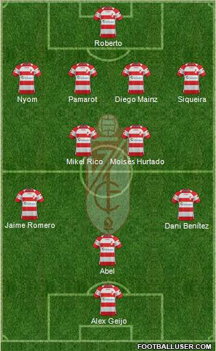 Granada C.F. Formation 2011