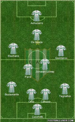 Banfield Formation 2011