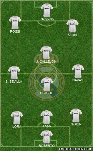 Real Madrid C.F. Formation 2011