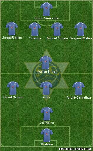 Sport Clube Freamunde Formation 2011