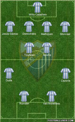 Málaga C.F., S.A.D. Formation 2011