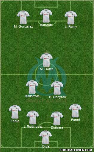 Olympique de Marseille Formation 2011