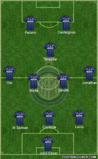 F.C. Internazionale Formation 2011