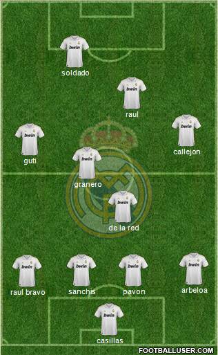 Real Madrid C.F. Formation 2011