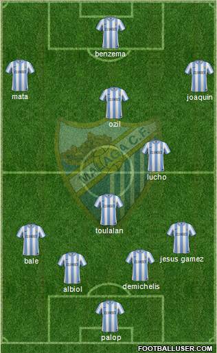 Málaga C.F., S.A.D. Formation 2011